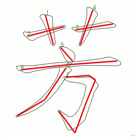 芳 筆劃|芳的意思，芳字的意思